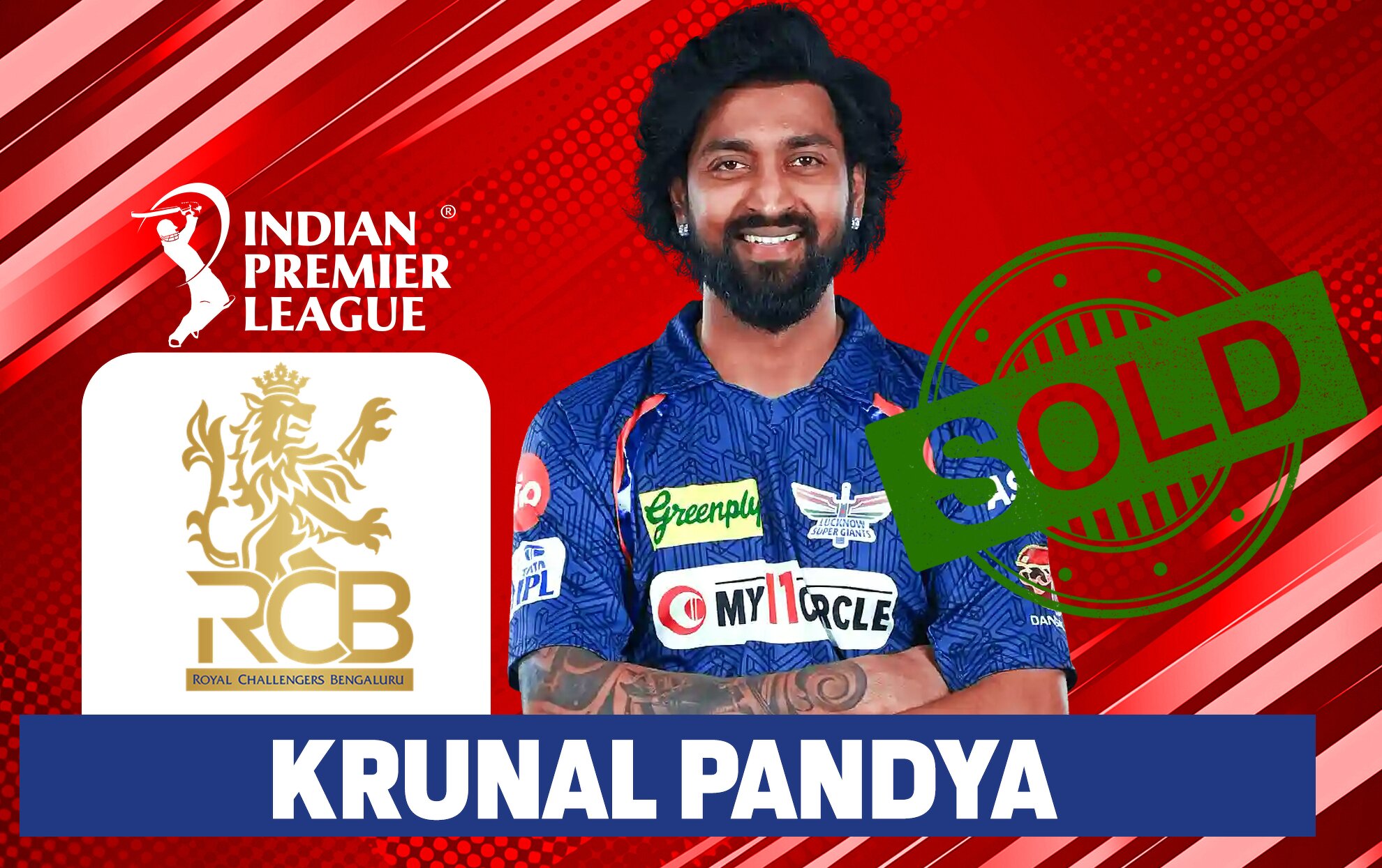 IPL 2025: RCB’s Krunal Pandya Talks About Upcoming Season With The Team and Why He Is So Excited 